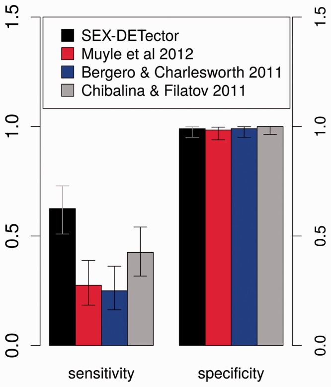 Fig. 4.—