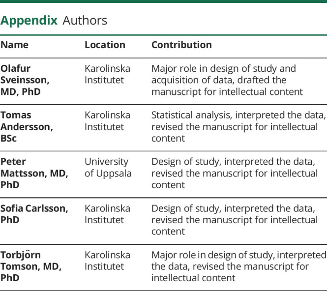 Appendix.