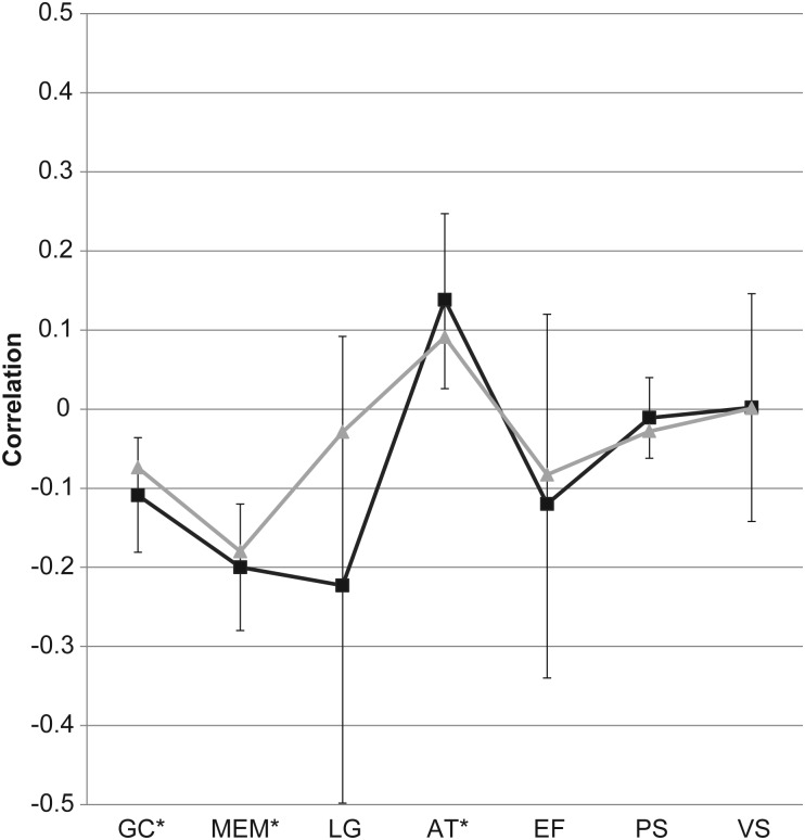 Fig. 1.