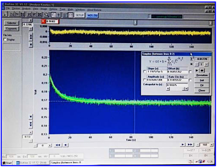 Figure 4.