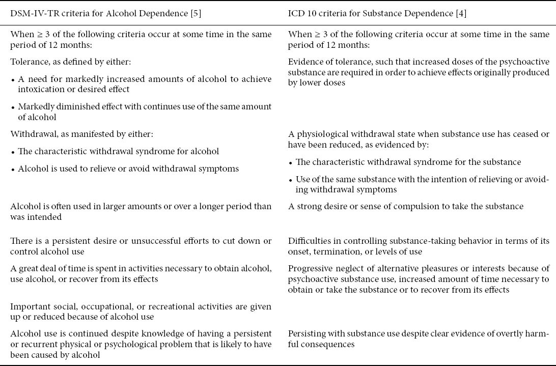 graphic file with name AnnGastroenterol-24-89-g001.jpg