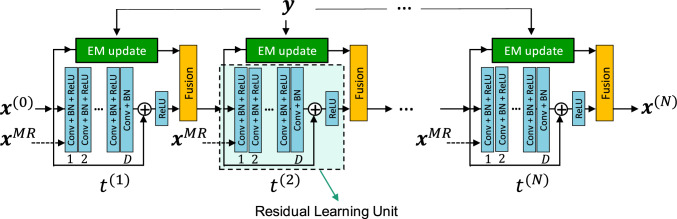 Fig. 17