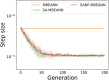 Fig 11