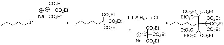 Scheme 4