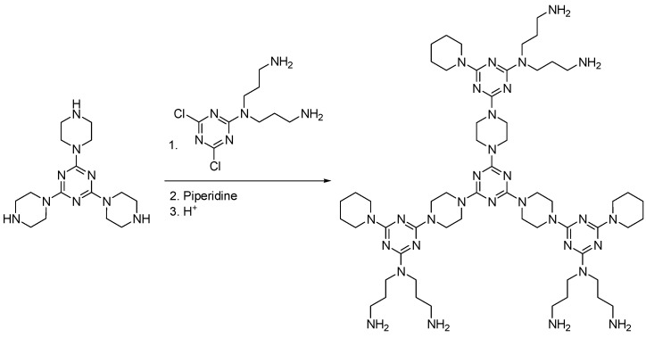 Scheme 7