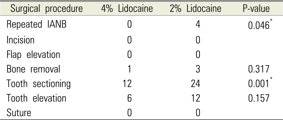 graphic file with name jdapm-15-69-i005.jpg