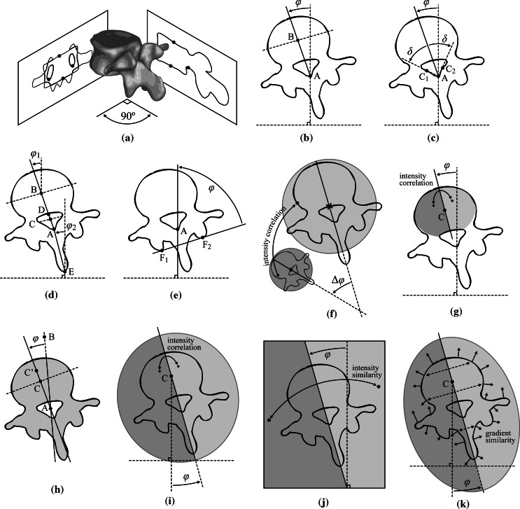 Fig. 2