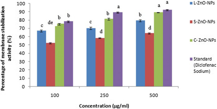 Fig. 14