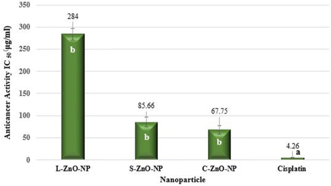 Fig. 18