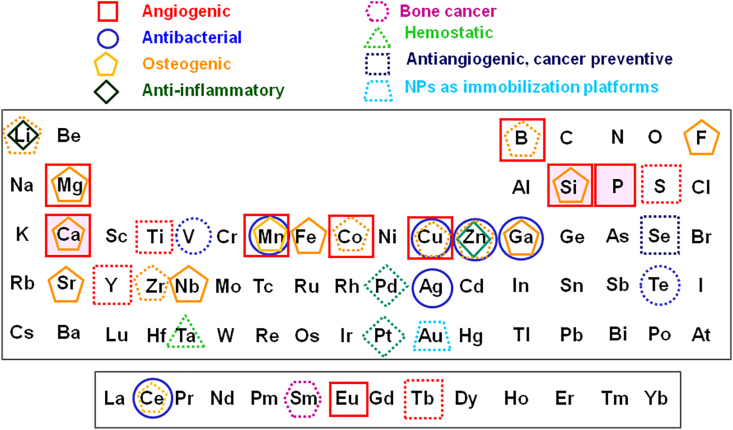 Fig. 11