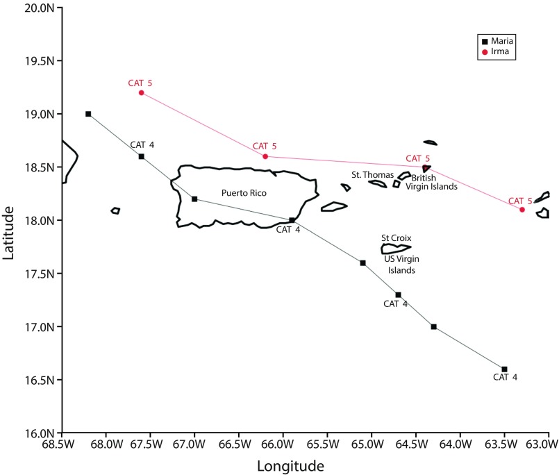 FIGURE 1—