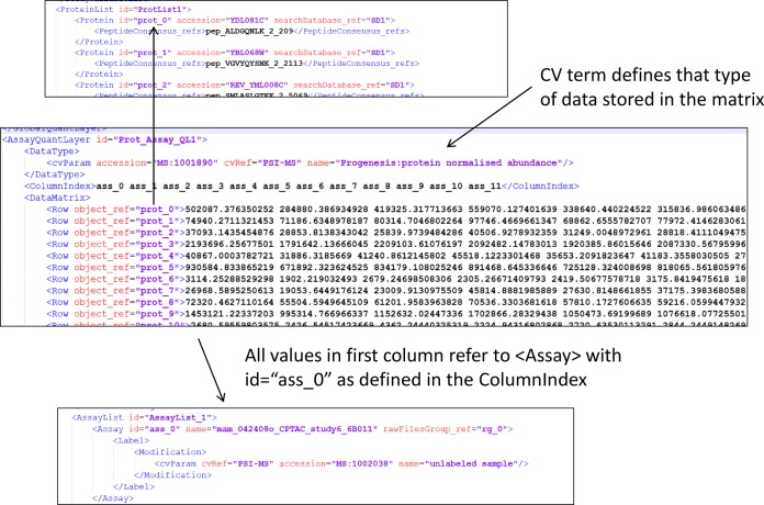 Fig. 2.