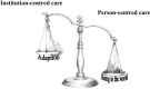 Fig. (1)