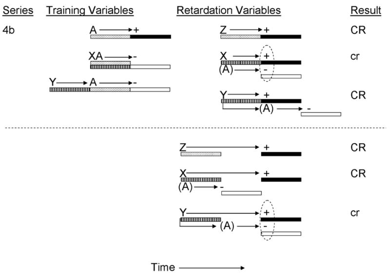 Figure 4b