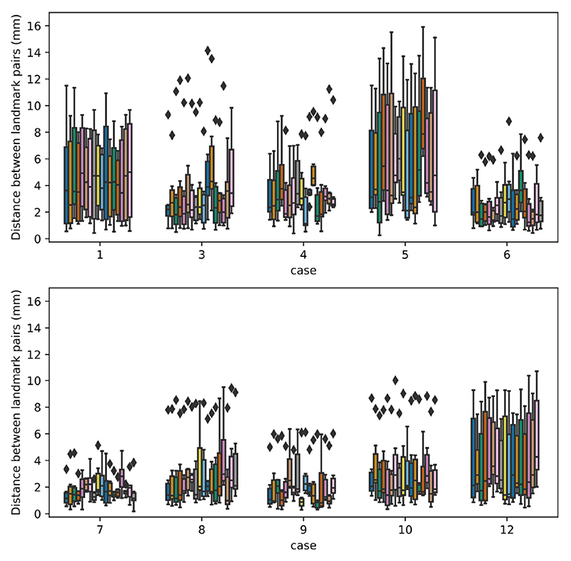 Fig. 7