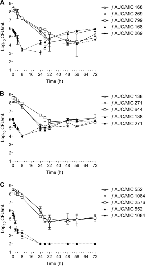 FIG. 1.