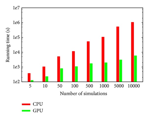 Figure 15