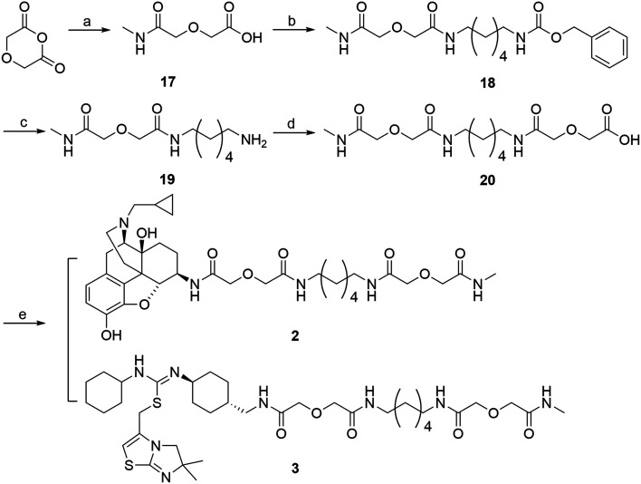 Scheme 4