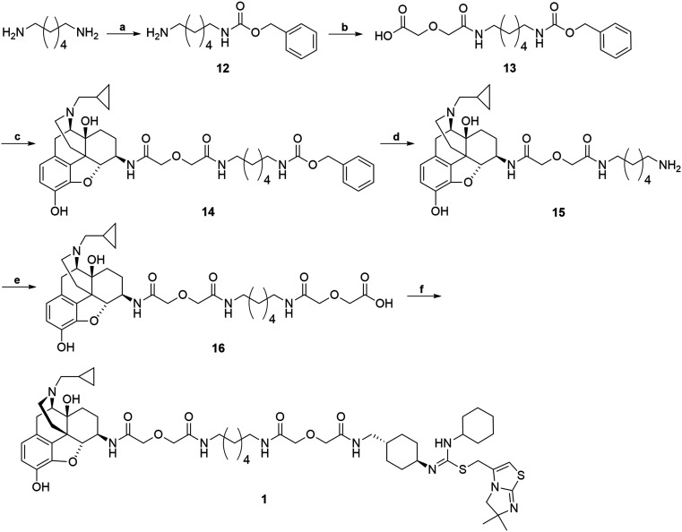 Scheme 3