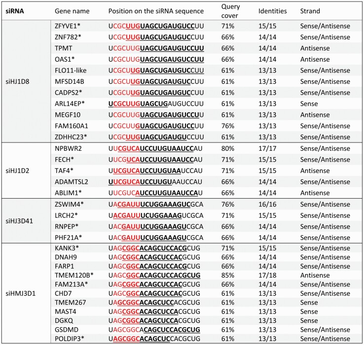 graphic file with name jjab129f0006.jpg