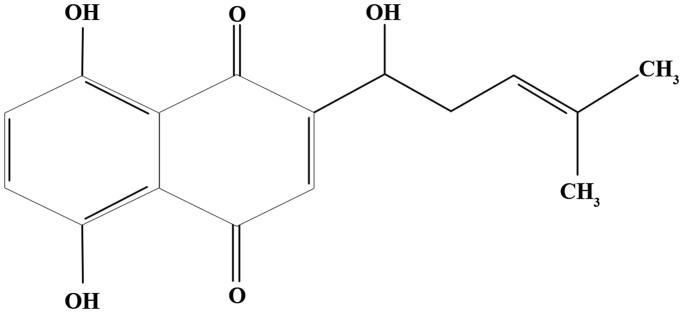 Figure 1.