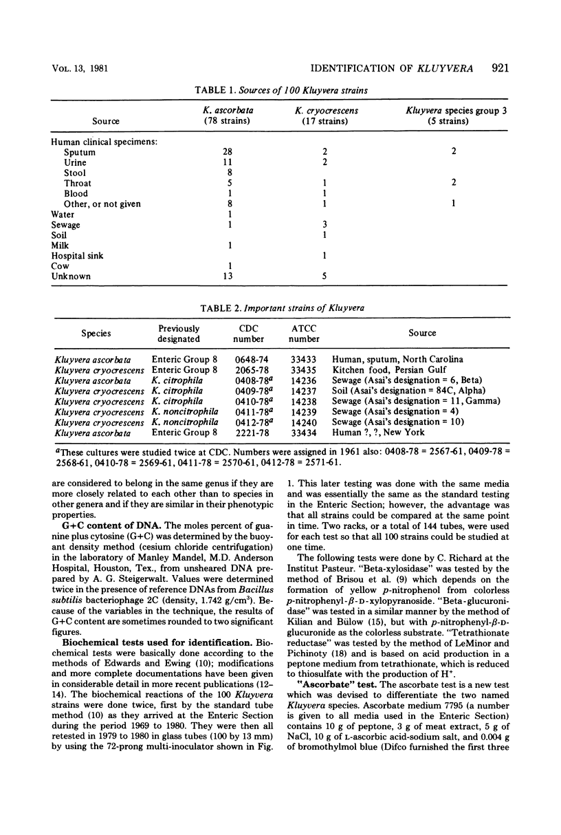 Kluyvera, a new (redefined) genus in the family Enterobacteriaceae ...