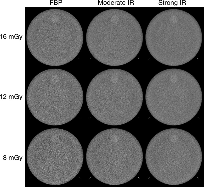 Figure 3: