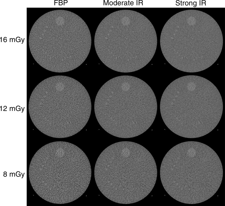 Figure 4: