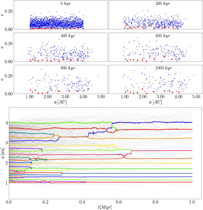 Fig. 10