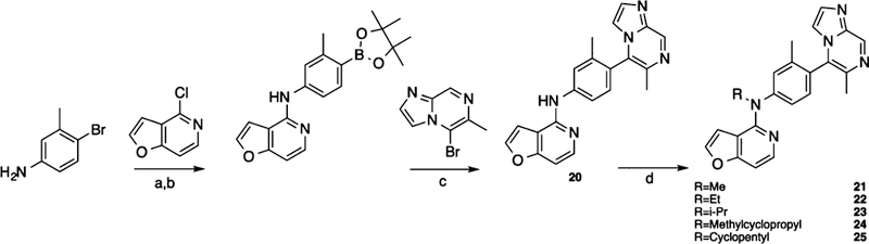 Scheme 3