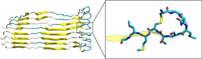 Figure 13.