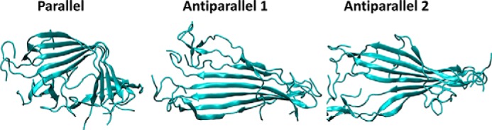 Figure 5.