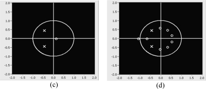 Figure 16.