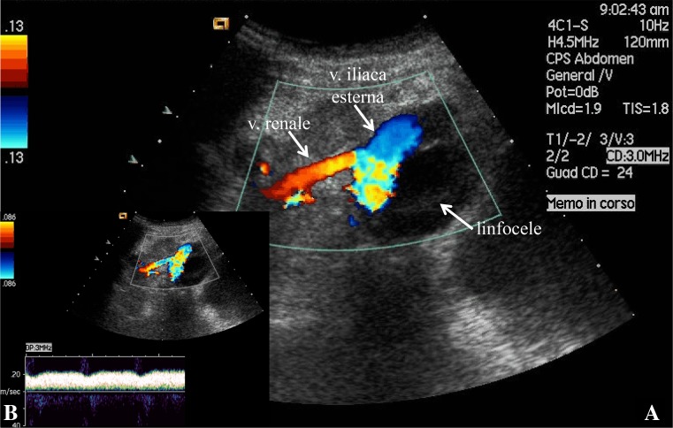 Fig. 3