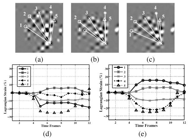 Fig. 13