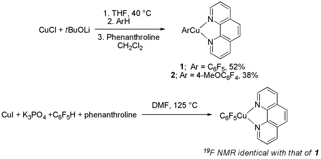 Scheme 8