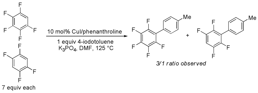 Scheme 6