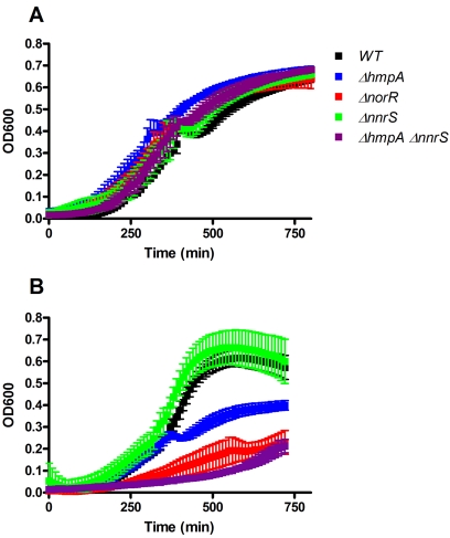 FIG 2 