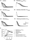 Fig. 9.