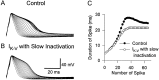 Fig. 8.