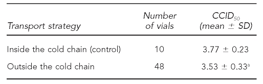 graphic file with name 18_ObserverTable2.jpg