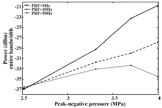 Fig. 12