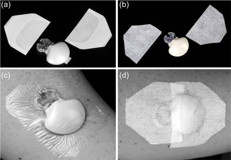 Figure 3.