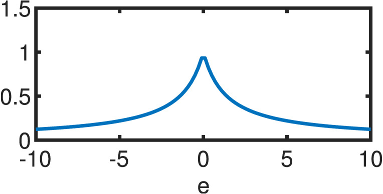 graphic file with name peerj-cs-05-192-i017.jpg