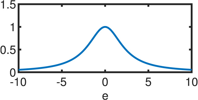 graphic file with name peerj-cs-05-192-i014.jpg