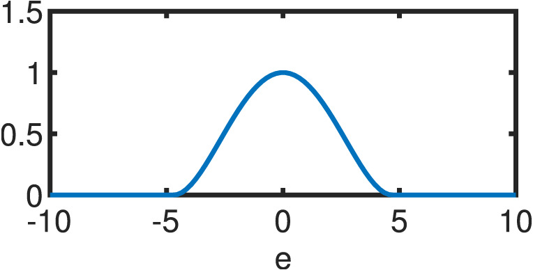 graphic file with name peerj-cs-05-192-i019.jpg
