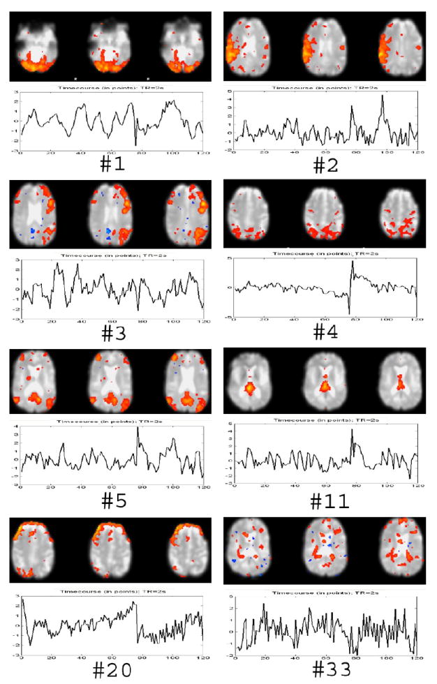 Figure 15