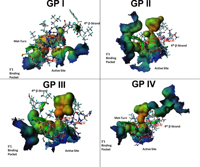 Fig. 7