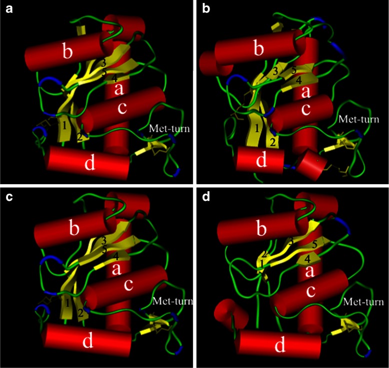 Fig. 3