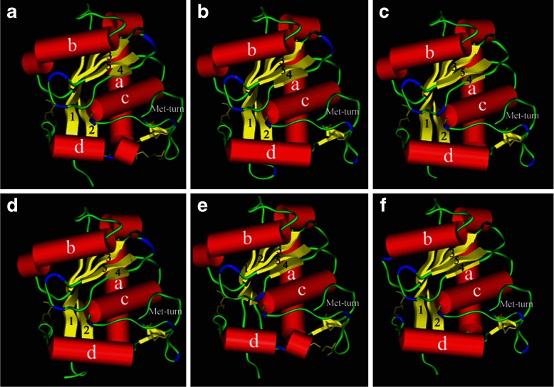 Fig. 4